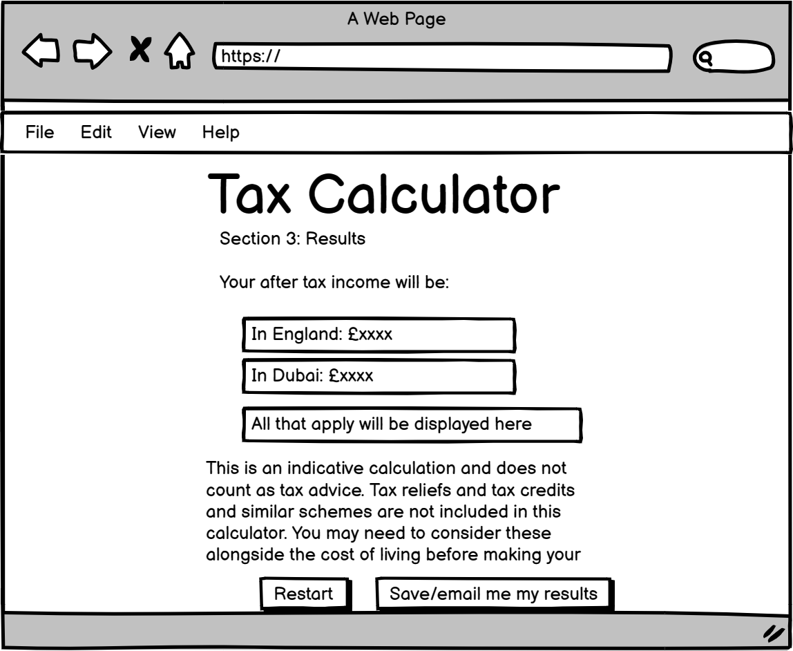 The calculation results wireframe