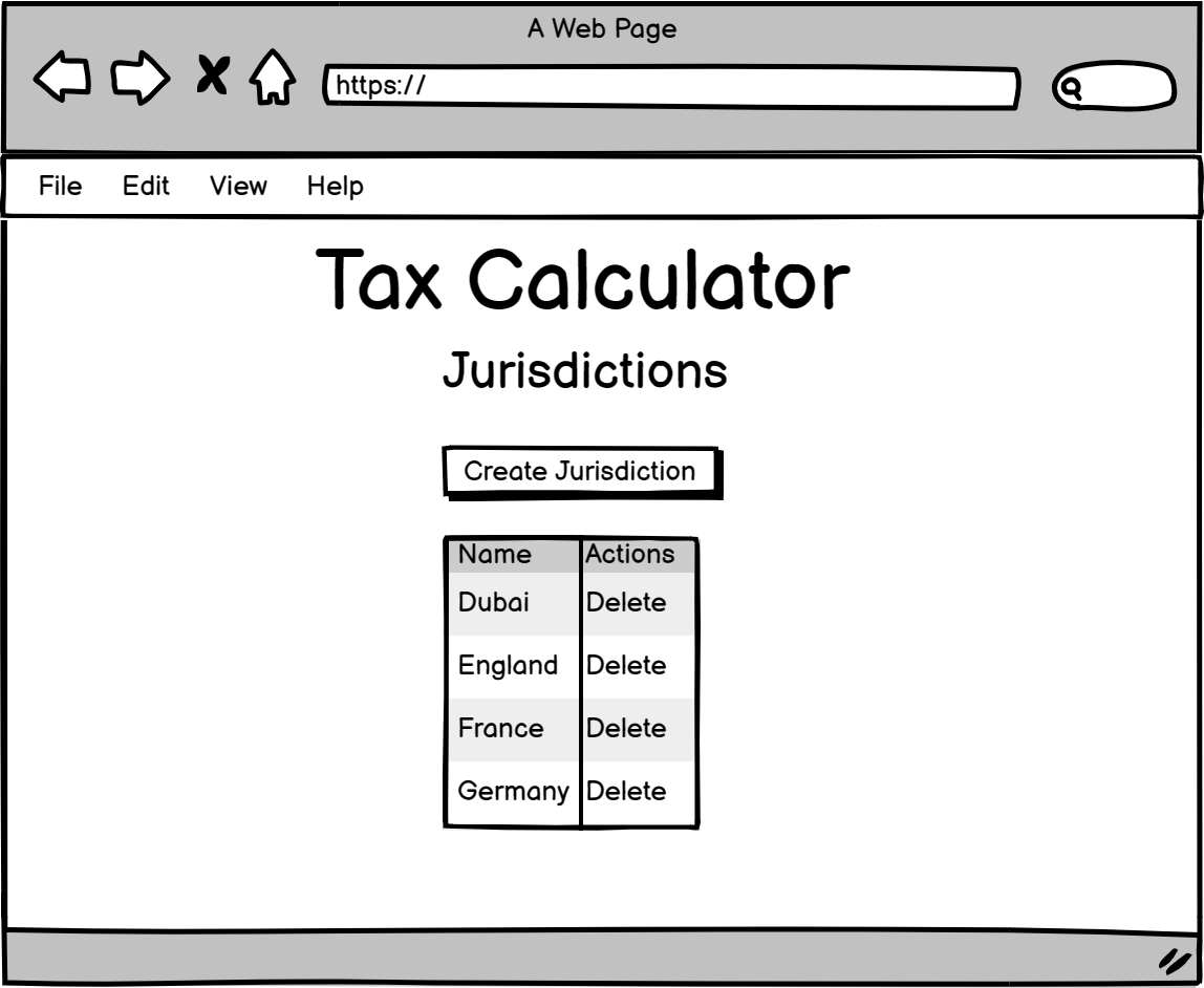 The admin jurisdictions page wireframe